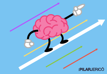 Cómo pasar de la queja al éxito