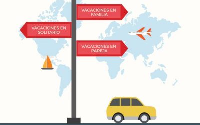 Por qué hay que tomarse también vacaciones de la familia