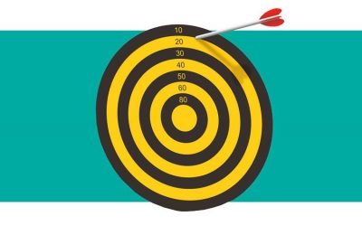 Maneras de encajar el error